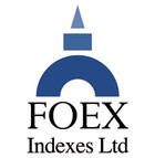 FOEX Indexes